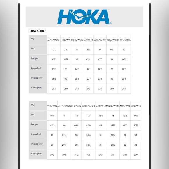 NEW HOKA Unisex Ora Recovery Slide Sandals Sz Mens 14 / Women’s 15US - Picture 13 of 13